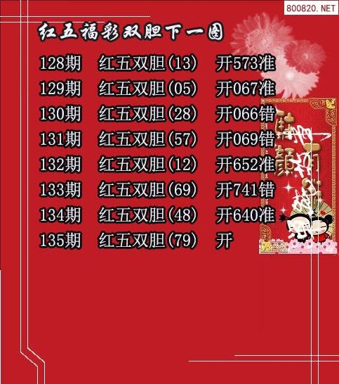 红五3d图库大全图 福彩红五3D图库大全-第2张图片