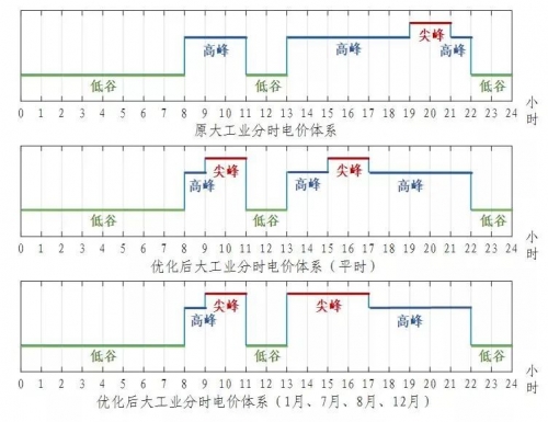 浙江11选五5开奖号码今天浙江11选五5开奖号码文章