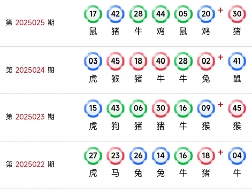今期新澳门开奖结果记录
