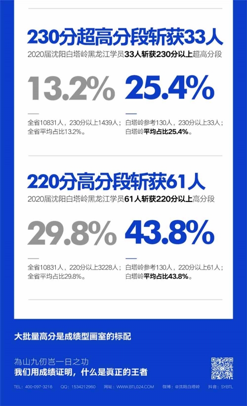 2020年工厂开工时间表2020年工厂开工时间综述-第2张图片