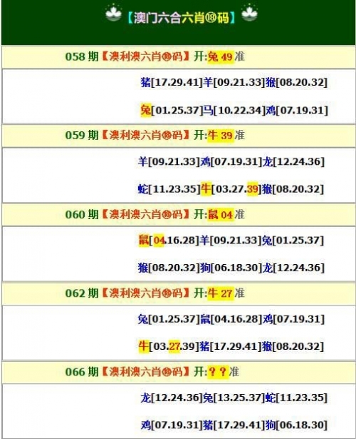管家婆三期开一期2023，创新与发展的历程