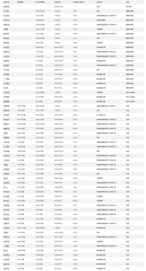 2024年新澳门天天开彩免费资料大揭秘-第2张图片