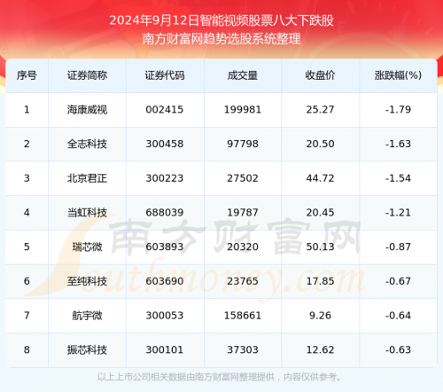 2025年新澳门今晚开奖结果查询2024年澳门今晚开奖结果查询揭秘-第2张图片