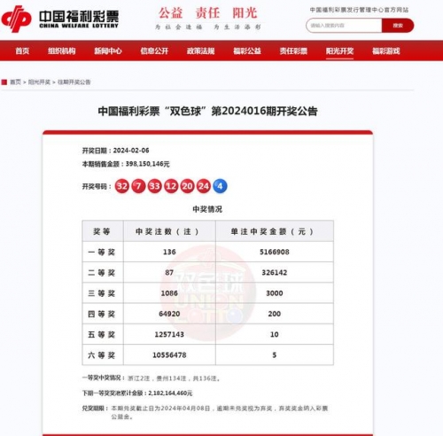 3d开奖结果查询双色球开奖号码双色球开奖结果3D开奖结果查询双色球开奖号码-第3张图片