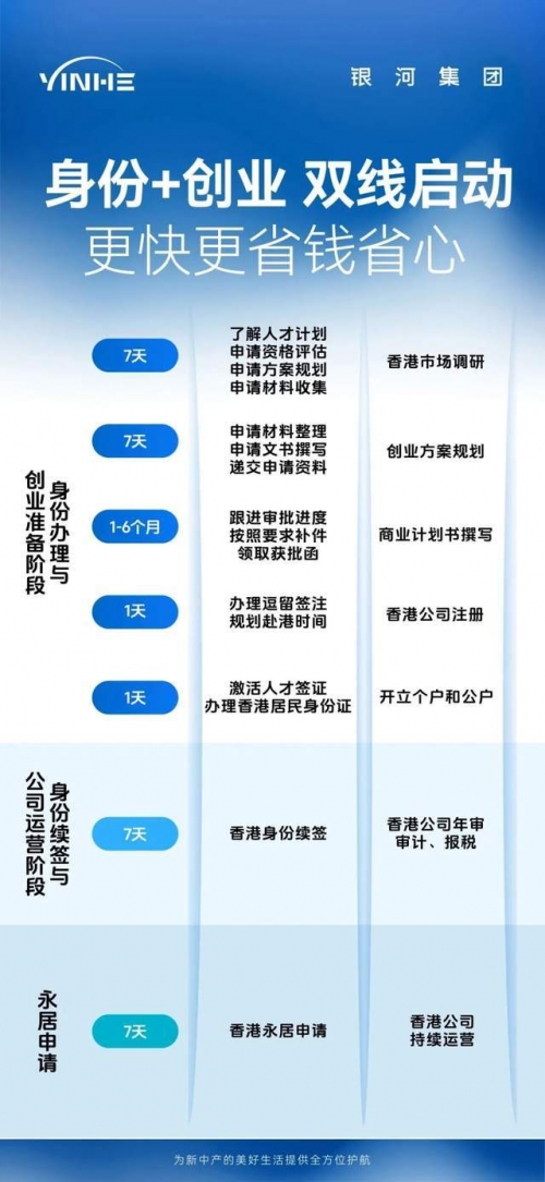 香港技术移民政策最新香港技术移民政策解析
