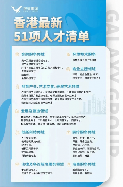 香港技术移民政策最新香港技术移民政策解析-第2张图片