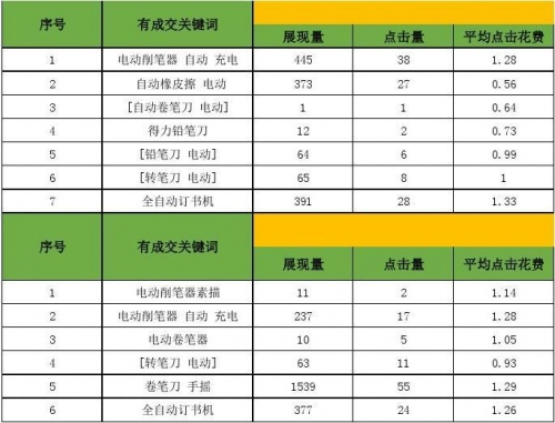 15880.com关键词，15880.com-第1张图片
