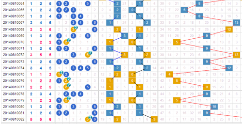 彩乐乐快3，数字娱乐新风尚-第2张图片