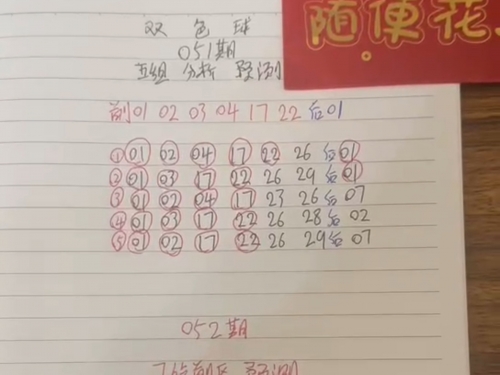 双色球专家预测推荐号汇总双色球专家预测推荐号汇总