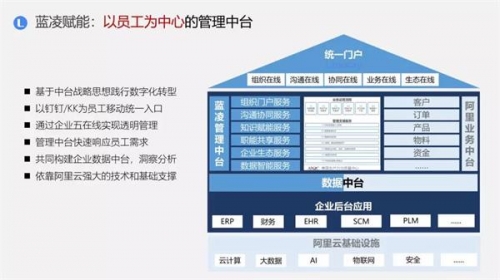 超旺商业管理系统超旺商业管理系统，引领商业新时代