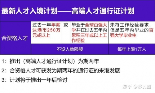 香港6合宝典资料2020年最新版亮点香港6合宝典资料2020年，探索智慧与机遇