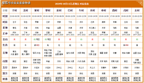2023年10月份黄道吉日2023年10月黄道吉日推荐-第1张图片
