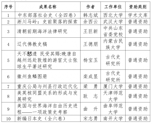 2024香港历史开奖结果63期揭晓，历史与未来的交汇点