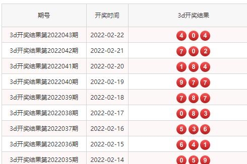 今晚3D开奖结果查询今晚3D开奖结果查询-第2张图片
