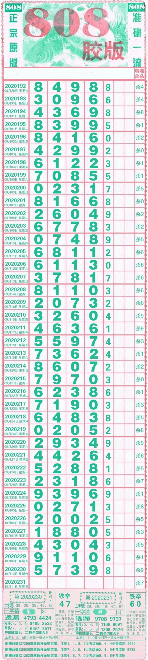 福建11选五5开奖走势图福建11选五5开奖走势图分析