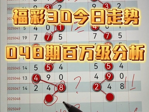 3d之家预测3D之家预测