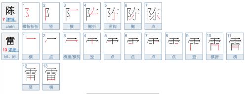 姓名笔画姓名笔画分析-第2张图片