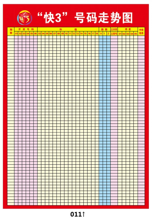 天机彩票软件，揭秘彩票投注新途径