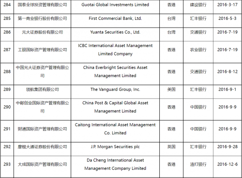 香港历史开奖记录香港历史开奖记录概览