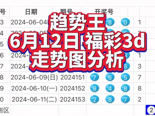 福彩3d大本营预测分析三D大本营，探索沉浸式体验的新天地