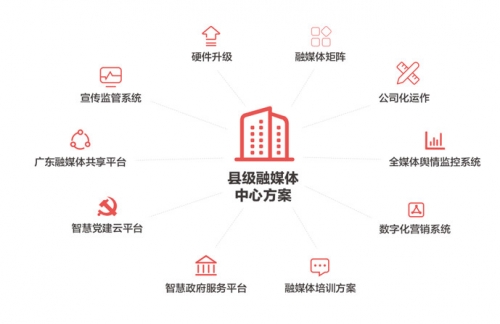 本港台，文化交流与媒体融合的新窗口