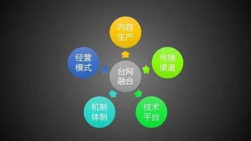 本港台，文化交流与媒体融合的新窗口-第3张图片
