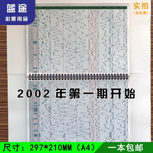 今晚福彩3D开奖结果揭晓