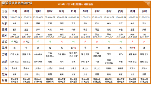 2020 黄历 搬家黄历查询2013搬家指南-第2张图片