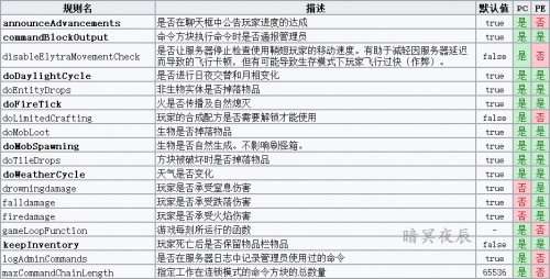 多多彩票，探索多彩世界的游戏体验-第3张图片