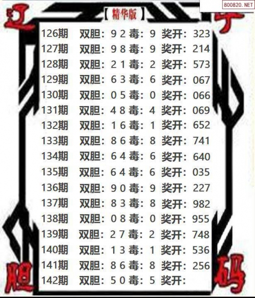 3毛图库字谜图谜总汇探索3毛图库，创意与发现的源泉-第3张图片
