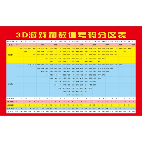 沈阳彩票总站彩票总站，探索彩票的世界
