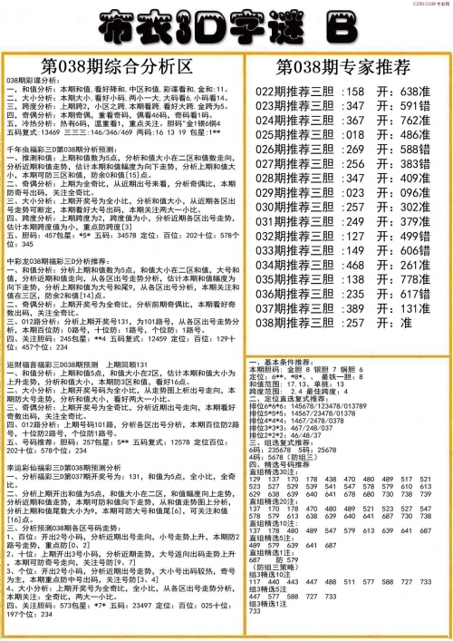 今天3D开机号和试机号多少?今天3D开机号和试机号揭晓-第1张图片