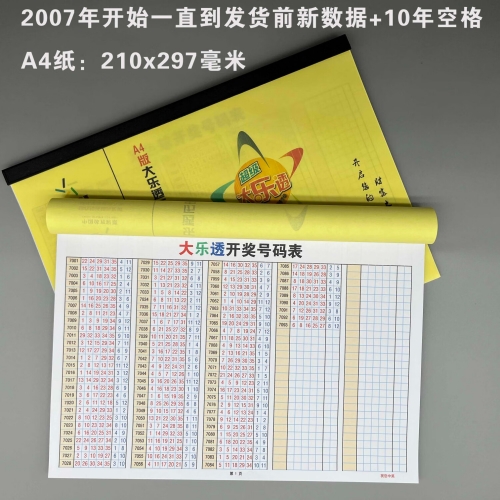 大乐透最近开奖历史回顾-第1张图片