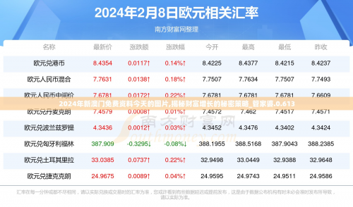 2023澳门资料免费大全优势2023新澳门资料免费大全-第3张图片