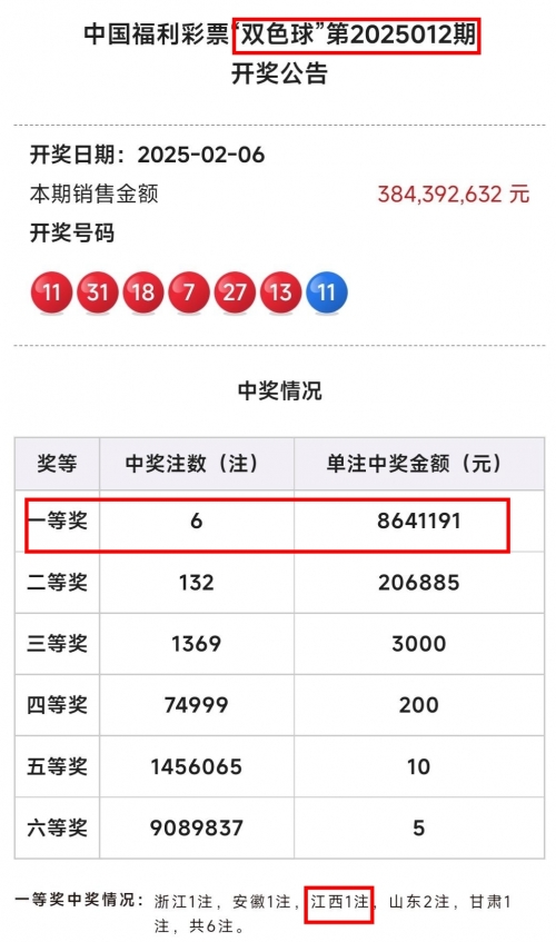 福利彩票双色球最新一期中奖号码福利彩票双色球最新一期中奖号码揭晓-第2张图片