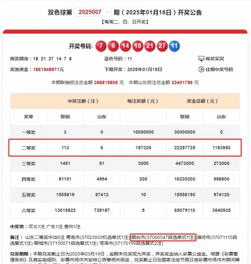 福利彩票双色球最新一期中奖号码福利彩票双色球最新一期中奖号码揭晓