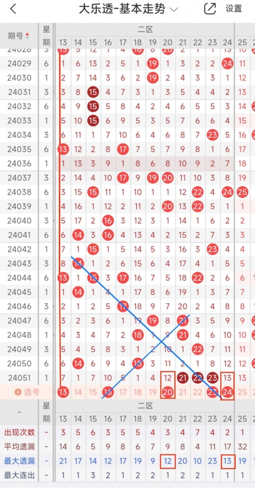 2024香港开奖结果及开奖记录-第3张图片
