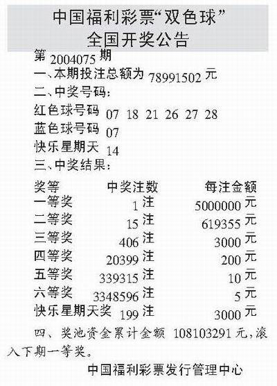 双色球开奖公告新浪双色球开奖公告