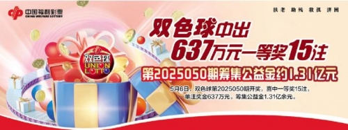 双色球开奖公告新浪双色球开奖公告-第2张图片