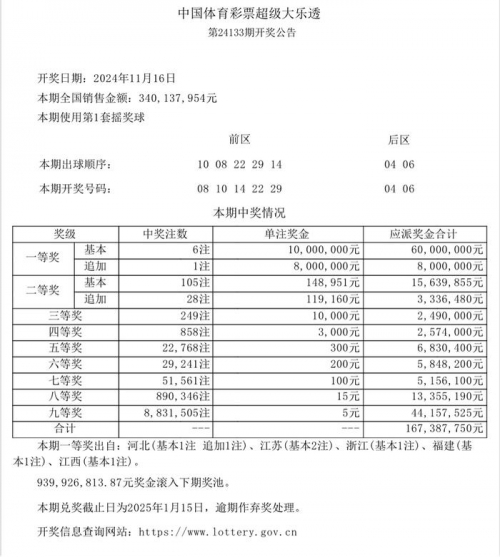 双色球开奖公告新浪双色球开奖公告-第3张图片