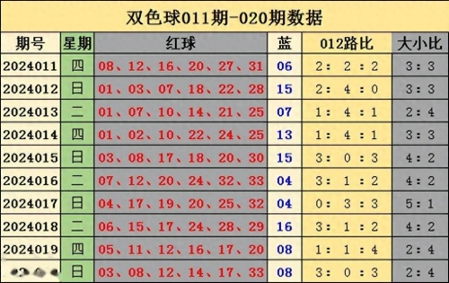 下一期预测必出号下一期预测必出号，热门领域与趋势分析-第1张图片