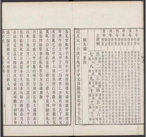 传古奇术，是否好看？