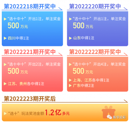 辽宁35选7，彩票游戏背后的故事