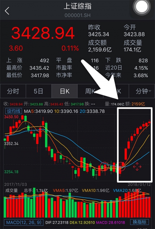 山东十一选五开奖走势图分析