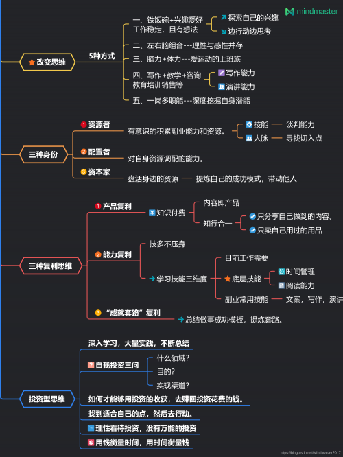 致富网48809158致富信息网，揭秘致富之路，掌握财富密码