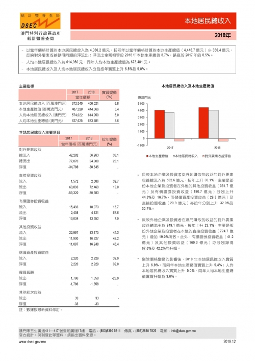 2024澳门正版资料大全免费大全下载2024澳门正版资料大全免费大全，全面解析与实用指南-第3张图片