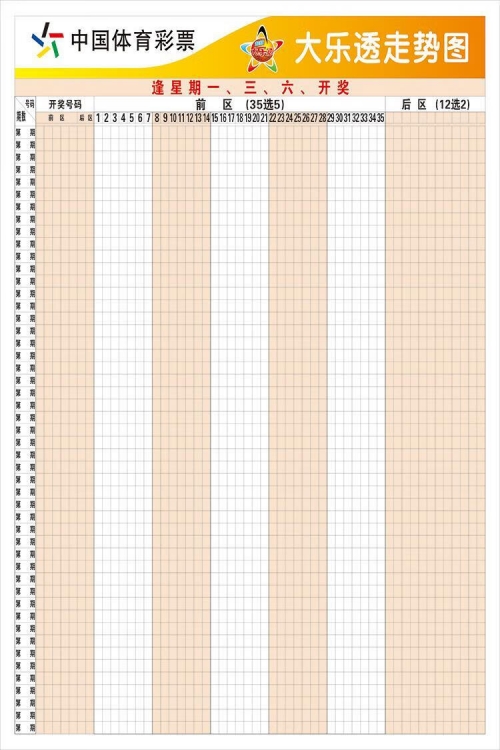 快乐12开奖走势图四川走势图快乐12开奖结果走势图四川分析