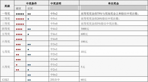 中国体育彩票综合版，全面解析与展望