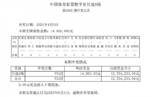 彩票至尊网彩票至尊网，彩票新时代的领航者