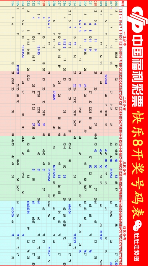 福彩快乐8开奖结果查询福彩快乐8开奖结果揭晓，幸运与喜悦的盛宴